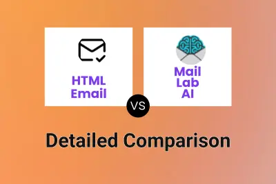 HTML Email vs Mail Lab AI