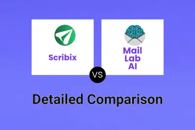 Scribix vs Mail Lab AI