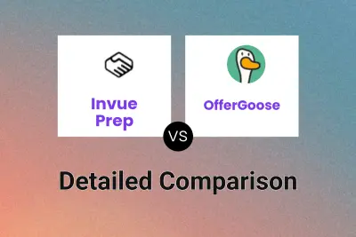 Invue Prep vs OfferGoose