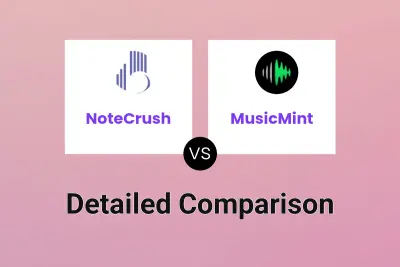 NoteCrush vs MusicMint