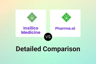 Insilico Medicine vs Pharma.ai