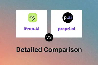iPrep.Ai vs prepzi.ai