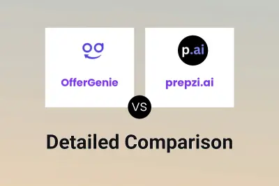 OfferGenie vs prepzi.ai