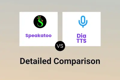 Speakatoo vs Dia TTS