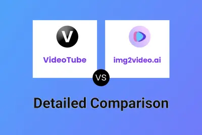 VideoTube vs img2video.ai