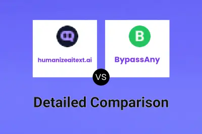 humanizeaitext.ai vs BypassAny