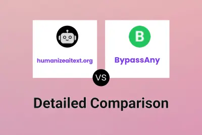 humanizeaitext.org vs BypassAny
