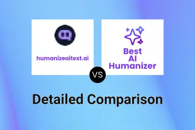 humanizeaitext.ai vs Best AI Humanizer