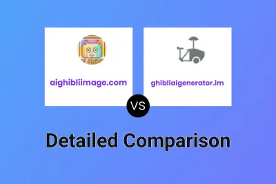 aighibliimage.com vs ghibliaigenerator.im