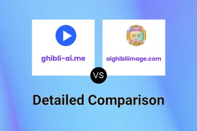 ghibli-ai.me vs aighibliimage.com