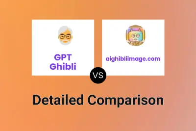 GPT Ghibli vs aighibliimage.com