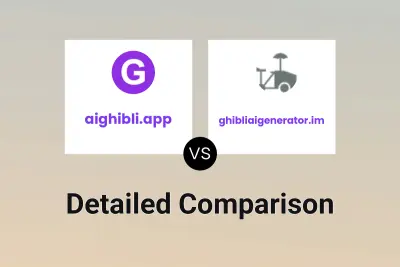 aighibli.app vs ghibliaigenerator.im