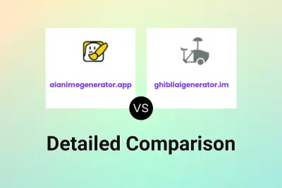 aianimegenerator.app vs ghibliaigenerator.im
