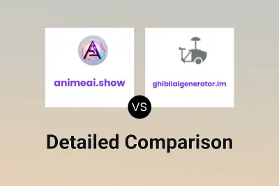 animeai.show vs ghibliaigenerator.im