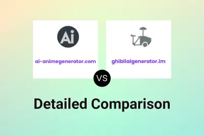 ai-animegenerator.com vs ghibliaigenerator.im