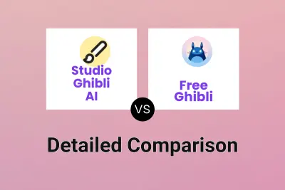 Studio Ghibli AI vs Free Ghibli
