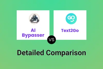 AI Bypasser vs Text2Go