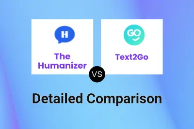 The Humanizer vs Text2Go