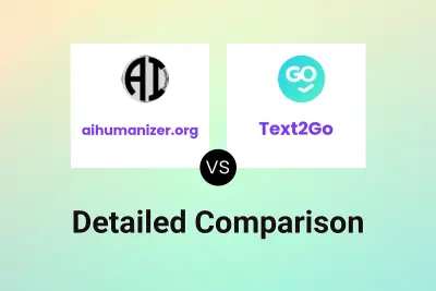 aihumanizer.org vs Text2Go