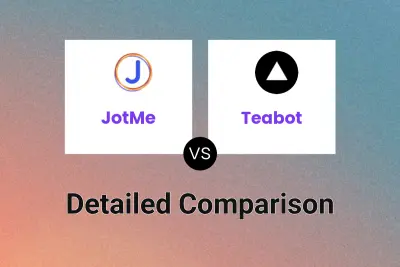 JotMe vs Teabot