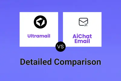 Ultramail vs AiChat Email