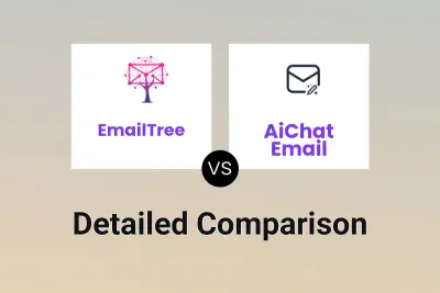 EmailTree vs AiChat Email