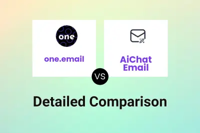 one.email vs AiChat Email