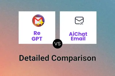 Re:GPT vs AiChat Email