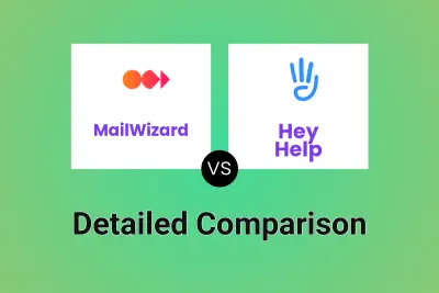 MailWizard vs Hey Help