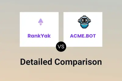 RankYak vs ACME.BOT