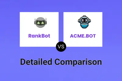 RankBot vs ACME.BOT