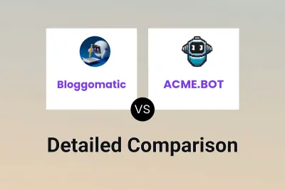 Bloggomatic vs ACME.BOT