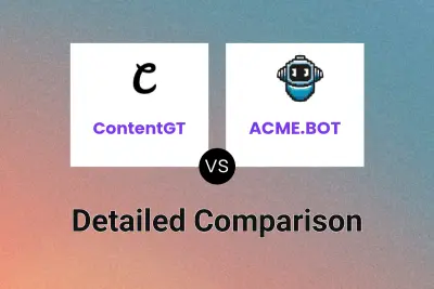 ContentGT vs ACME.BOT