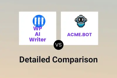 WP AI Writer vs ACME.BOT