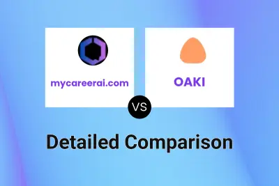 mycareerai.com vs OAKI