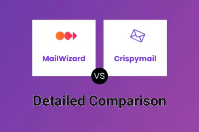 MailWizard vs Crispymail