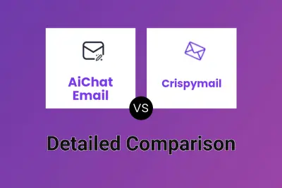 AiChat Email vs Crispymail