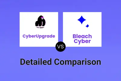 CyberUpgrade vs Bleach Cyber