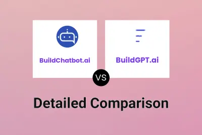 BuildChatbot.ai vs BuildGPT.ai