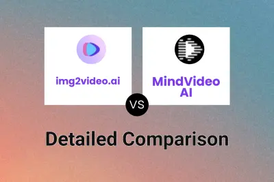 img2video.ai vs MindVideo AI