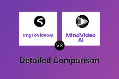 ImgToVideoAI vs MindVideo AI