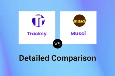 Tracksy vs Musci