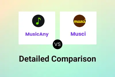 MusicAny vs Musci