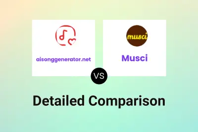 aisonggenerator.net vs Musci