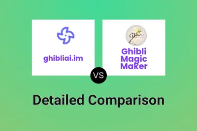 ghibliai.im vs Ghibli Magic Maker