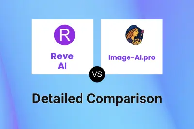 Reve AI vs Image-AI.pro