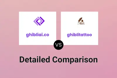 ghibliai.co vs ghiblitattoo