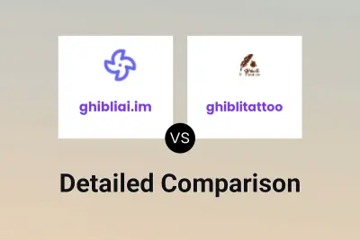 ghibliai.im vs ghiblitattoo