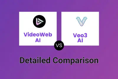VideoWeb AI vs Veo3 AI