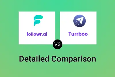 followr.ai vs Turrboo